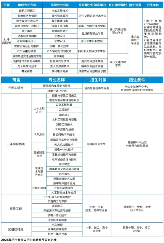 四川交通运输职业学校招生专业