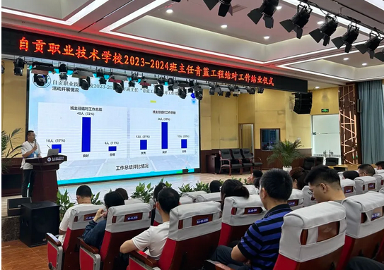 自贡职业技术学校