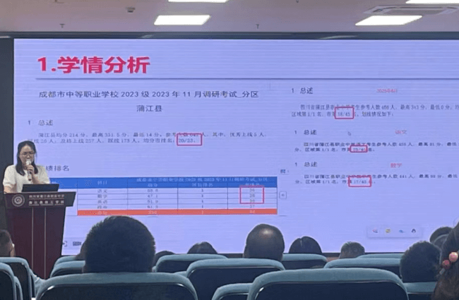 四川省蒲江县职业中学