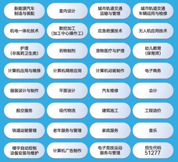 四川城市技师学院招收简章